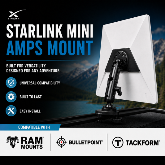 AMPS Mount Adapter for Starlink Mini - Universal Bracket for Ball Mounts, etc.