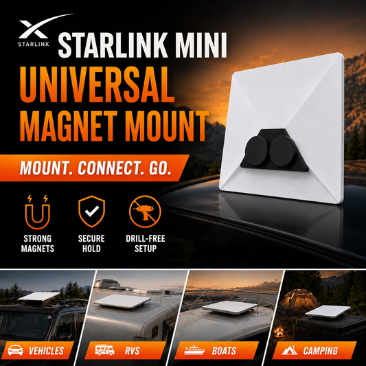 Universal Magnetic Mount for Starlink Mini | Low-Profile Flush Mount